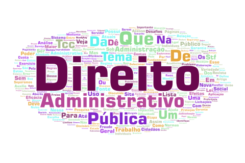 50 Temas de TCC direito administrativo 2025 — TCC