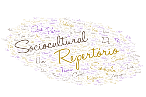 Repertório Sociocultural — Guia Completo com Exemplos e Dicas
