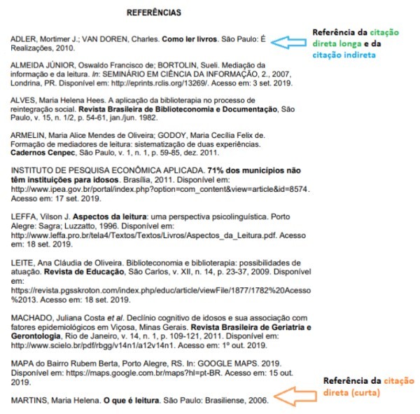 Como Fazer Referência De Tcc Citação De Monografia Nas Normas Abnt 8205