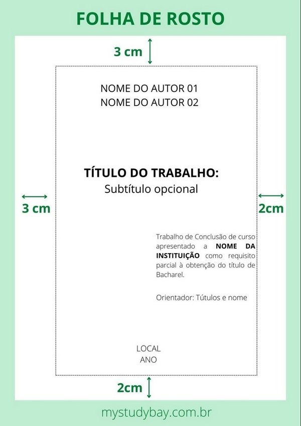 Modelo De Folha De Rosto Abnt Trabalho Abnt Trabalhos Academicos Sexiz Pix 7260