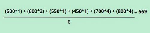 Exemplo como calcular a nota por peso no ENEM