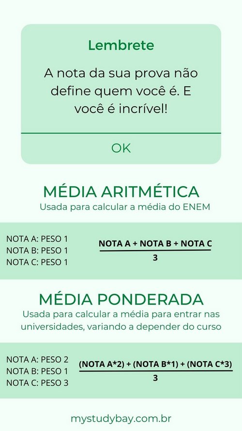 Como calcular a nota do ENEM?