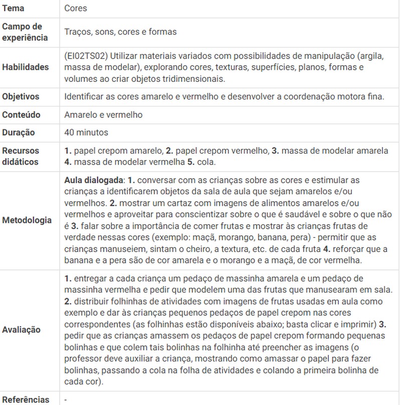 Plano De Aula Como Fazer Modelos E Exemplos Prontos