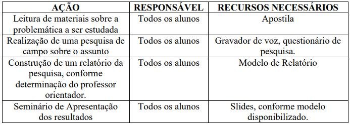 PDF) Da leitura à rescrita: o processo de tradução de “Nota al pie