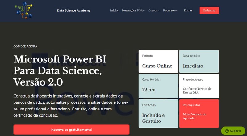 Microsoft Power BI Para Data Science