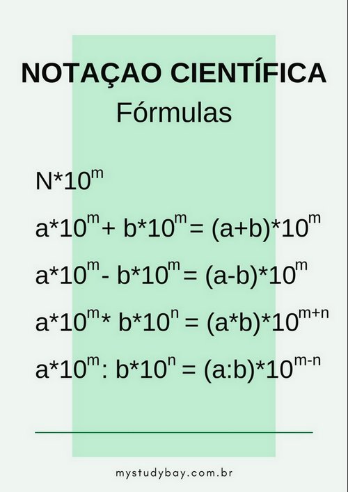 Como mudar de posição a vírgula na notação científica - Estudo Kids