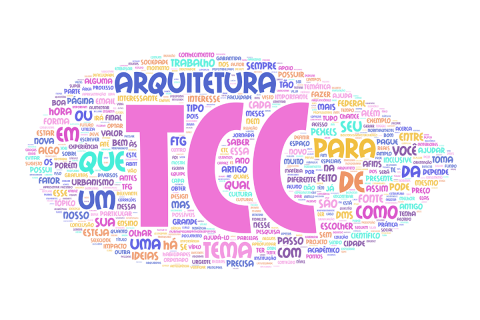 Opções de temas para TCC de arquitetura e urbanismo atuais em 2025